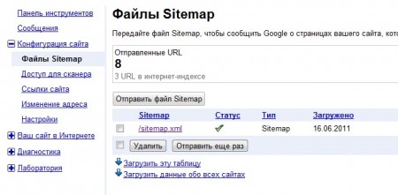 Карта сайта